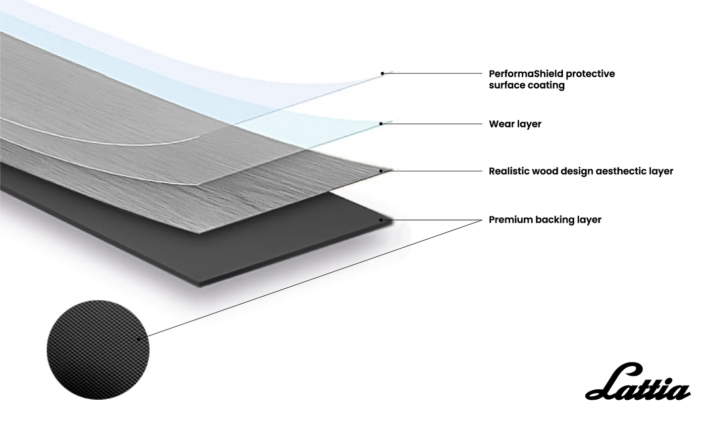 Lattia Forssa Frosted Maple Plank Glue Down LVT - Flooring Monster