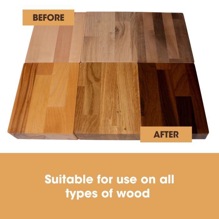 Furniture Clinic Danish Wood Oil