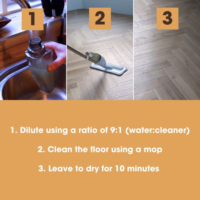 Furniture Clinic Laminate Floor Cleaner