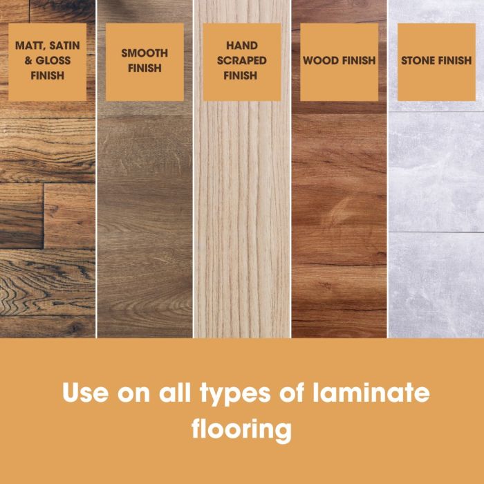 Furniture Clinic Laminate Floor Cleaner