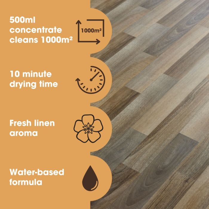 Furniture Clinic Laminate Floor Cleaner