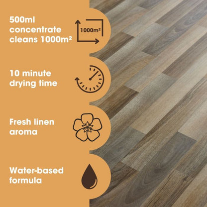 Furniture Clinic Laminate Floor Cleaner