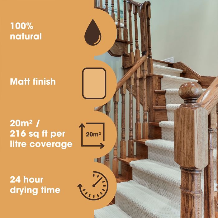 Furniture Clinic Pure Tung Oil