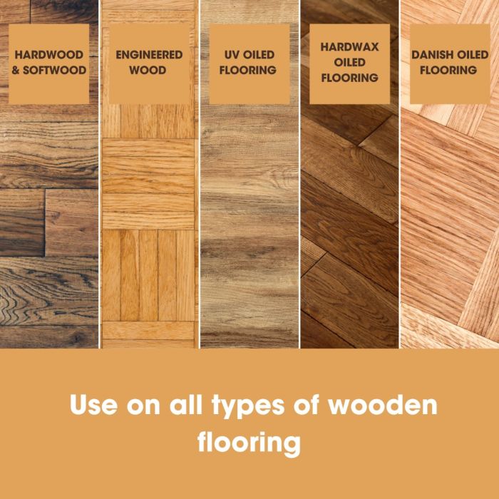 Furniture Clinic Wood Floor Maintenance Oil