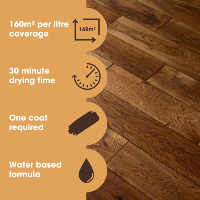 Furniture Clinic Wood Floor Maintenance Oil