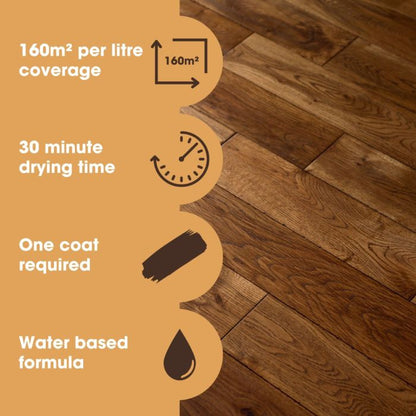 Furniture Clinic Wood Floor Maintenance Oil
