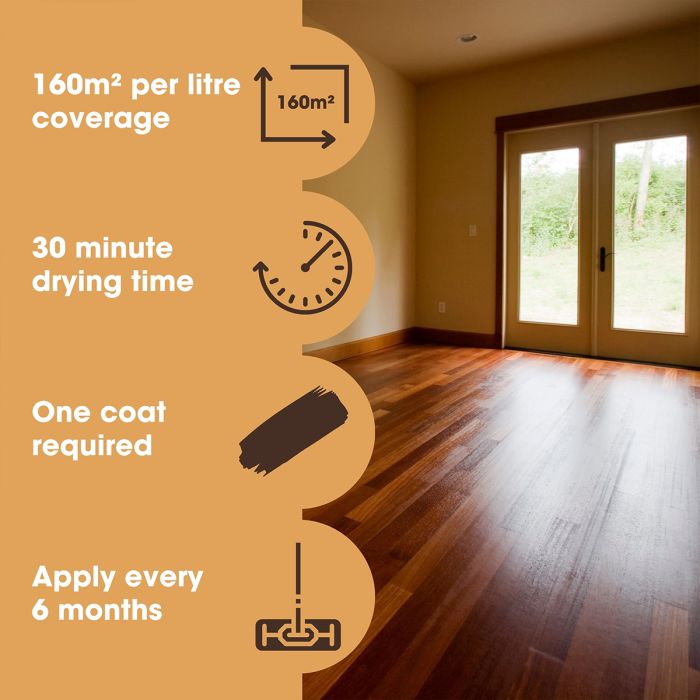 Furniture Clinic Wood Floor Polish